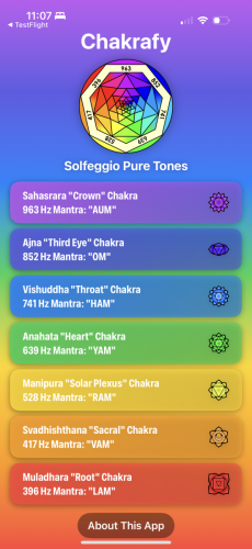 Chakrafy Solfeggio Pure Tones